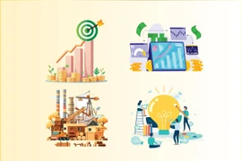 Некоторые экономические показатели за 2026 год