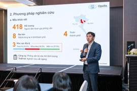 Представитель Института стратегии и политики здравоохранения представляет результаты исследования «Оценка готовности Вьетнама к самостоятельной заботе о здоровье и факторов, влияющих на неё». (Фото предоставлено организатором)