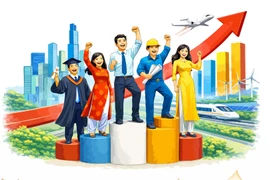 5 ключевых задач в сфере культуры