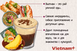 Вьетнамская кухня вошла в четвёрку самых привлекательных в мире в 2025 году