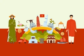 Основные цели и ключевые показатели развития на 5-летний период 2026–2030 гг.