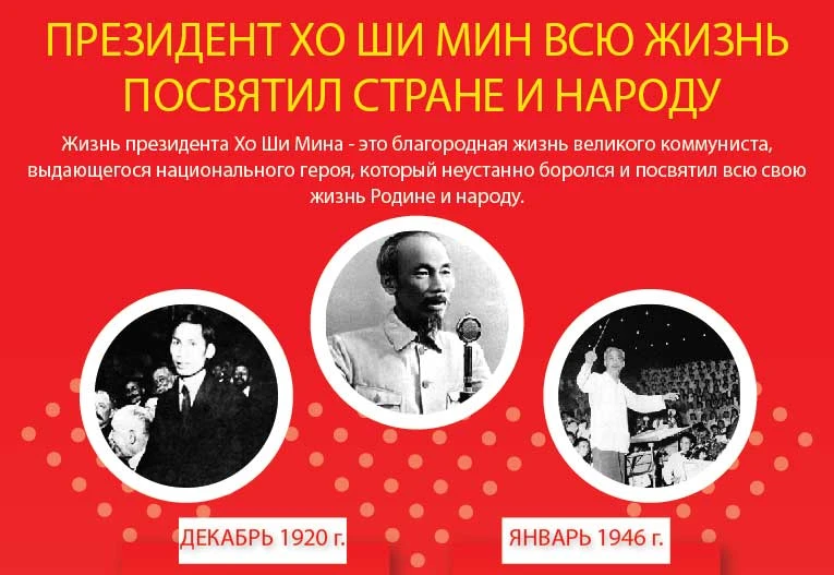 Президент Хо Ши Мин: вся жизнь посвящена Родине и народу