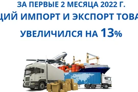 За первые 2 месяца 2022 г. общий импорт и экспорт товаров увеличился на 13%