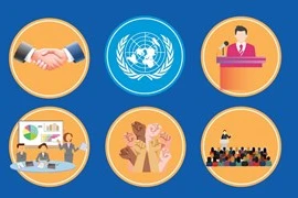 Отпечатки Вьетнама в первый год его членства в Совете ООН по правам человека на срок полномочий 2023-2025 гг.