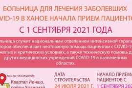 Больница для лечения COVID-19 в Ханое начала принимать пациентов с 1 сентября