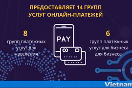 Успехи работы Национального портала государственных услуг спустя почти 3 года