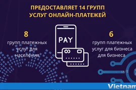Успехи работы Национального портала государственных услуг спустя почти 3 года