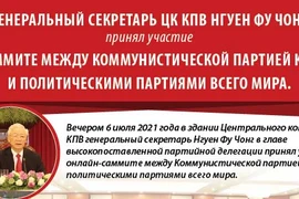 Генеральный секретарь ЦК КПВ Нгуен Фу Чонг принял участие в онлайн-саммите между Коммунистической партией Китая и политически