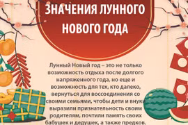 Значения Лунного Нового года