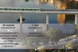 Предложение о приемке проекта железной дороги Катлинь-Хадонг