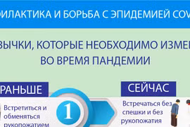 Профилактика и борьба с эпидемией COVID-19 