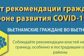 МИД дает рекомендации гражданам на фоне развития COVID-19