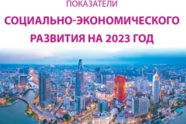 Показатели социально-экономического развития на 2023 год