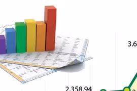 ВВП за 9 месяцев 2022 года вырос на 8,83%