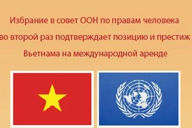 Избрание в совет ООН по правам человека во второй раз подтверждает позицию и престиж Вьетнама на международной аренде