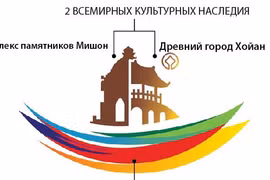 Программа корпоративной идентификации национального года туризма 2022 несет значение зеленого туризма
