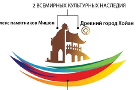 Программа корпоративной идентификации национального года туризма 2022 несет значение зеленого туризма