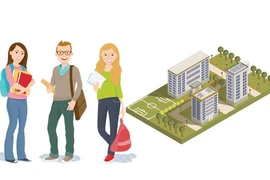 Cписок лучших университетов мира 2024 года, в который вошли 5 университетов Вьетнама