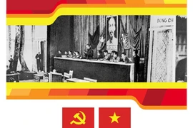 Второй съезд КПВ: Война сопротивления и строительство страны
