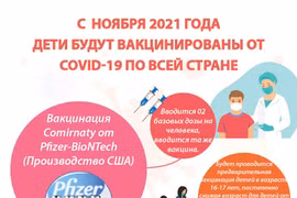 С ноября 2021 года дети будут вакцинированы от COVID-19 по всей стране