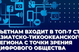Вьетнам занимает 7-е место в Азиатско-Тихоокеанском региона по цифровому обществу