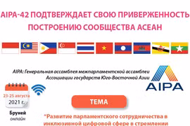 AIPA-42 подтверждает свою приверженность построению Сообщества АСЕАН
