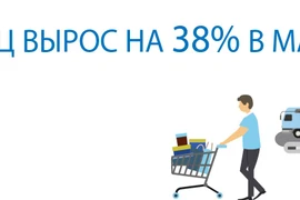 ИПЦ вырос на 0,38% в мае