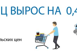 ИПЦ вырос на 0,4% в июле 2022 г.