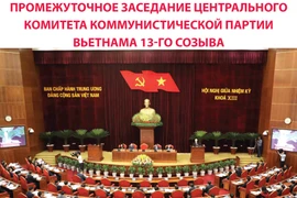 Промежуточное заседание Центрального комитета Коммунистической партии Вьетнама 13-го созыва