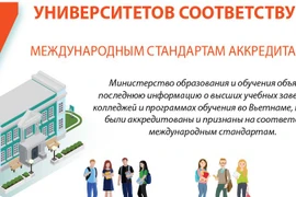 Вьетнамские университеты соответствуют международным стандартам аккредитации