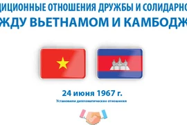 Традиционные отношения дружбы и солидарности между Вьетнамом и Камбоджей