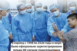 Вьетнам успешно провел первую в мире пересадку конечности от живого донора