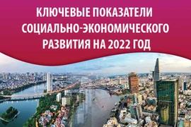 Ключевые показатели социально-экономического развития на 2022 год