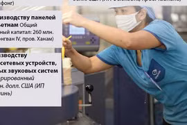 Индустриальные парки во Вьетнаме: устойчивый рост в 2019 году