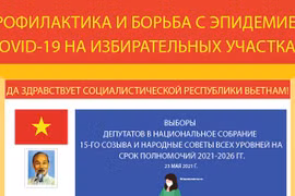 Профилактика и борьба с эпидемией с COVID-19 на избирательных участках