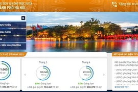 Портал госуслуг Ханоя онлайн (Скриншот, фото: ВИА) 