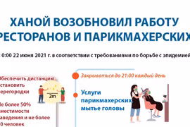 Ханой возобновил работу ресторанов и парикмахерских