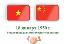 Отношения всеобъемлющего стратегического партнерства и сотрудничества между Вьетнамом и Китаем