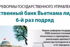 Индекс реформы государственного управления (PAR INDEX) 2020