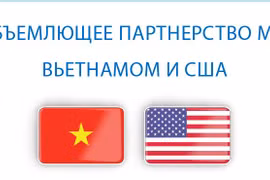 Всеобъемлющее партнерство между Вьетнамом и США