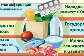 Ханой обеспечивает достаточное снабжение предметами первой необходимости на фоне распространения COVID-19