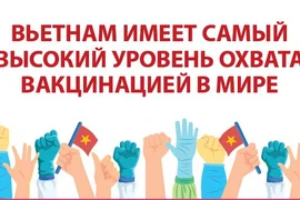 Вьетнам имеет самый высокий уровень охвата вакцинацией в мире