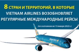 Vietnam Airlines вновь открывает международные рейсы в 8 стран и территорий