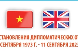 Культивирование отношений стратегического партнерства между Вьетнамом и Великобританией