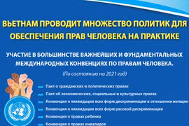 Вьетнам проводит множество политик для обеспечения прав человека на практике