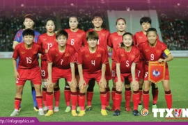 Женская сборная Вьетнама по футболу установила рекорд, выиграв четыре чемпионата SEA Games подряд