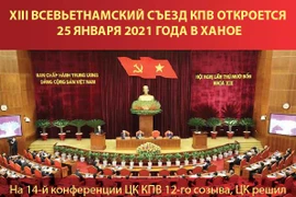 XIII всевьетнамский съезд КПВ откроется 25 января 2021 года в Ханое