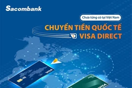 Афиша услуги (Фото: Visa)