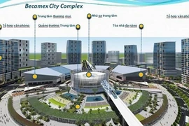 Проект Всемирного торгового центра Binh Duong New City Expo (Фото: Becamex)