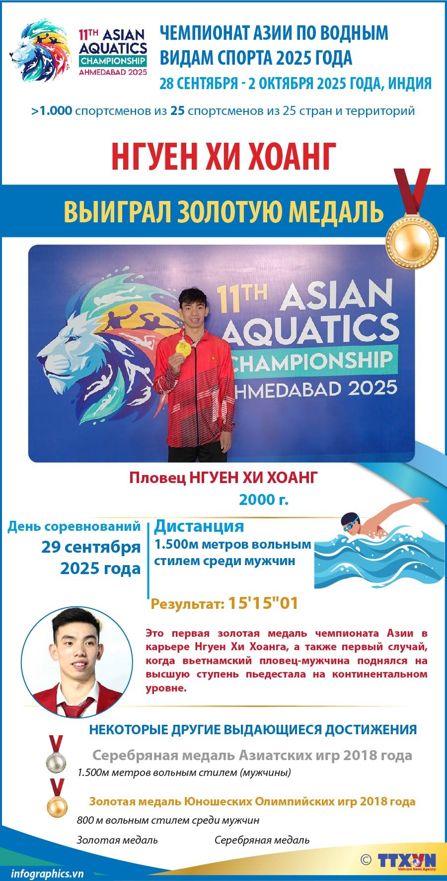 2025-05-30-vn-boi-nguyen-huy-hoang-hcv-v-h84-h84.jpg